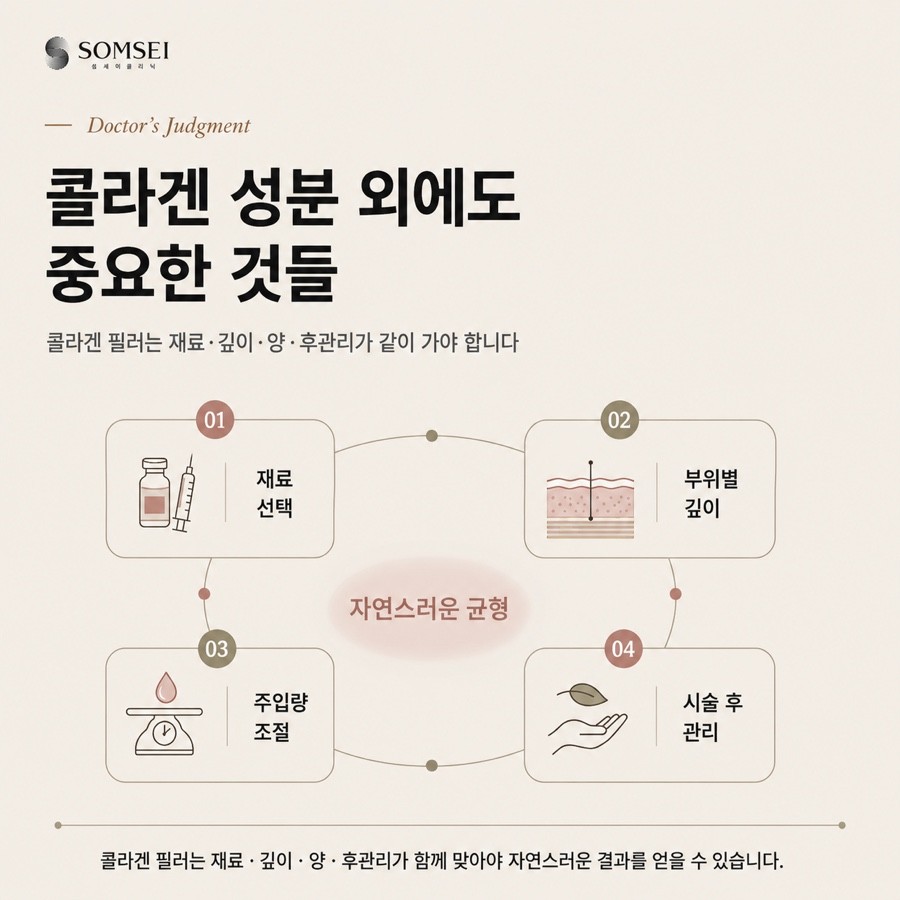 재료·깊이·양·후관리 네 가지 요소