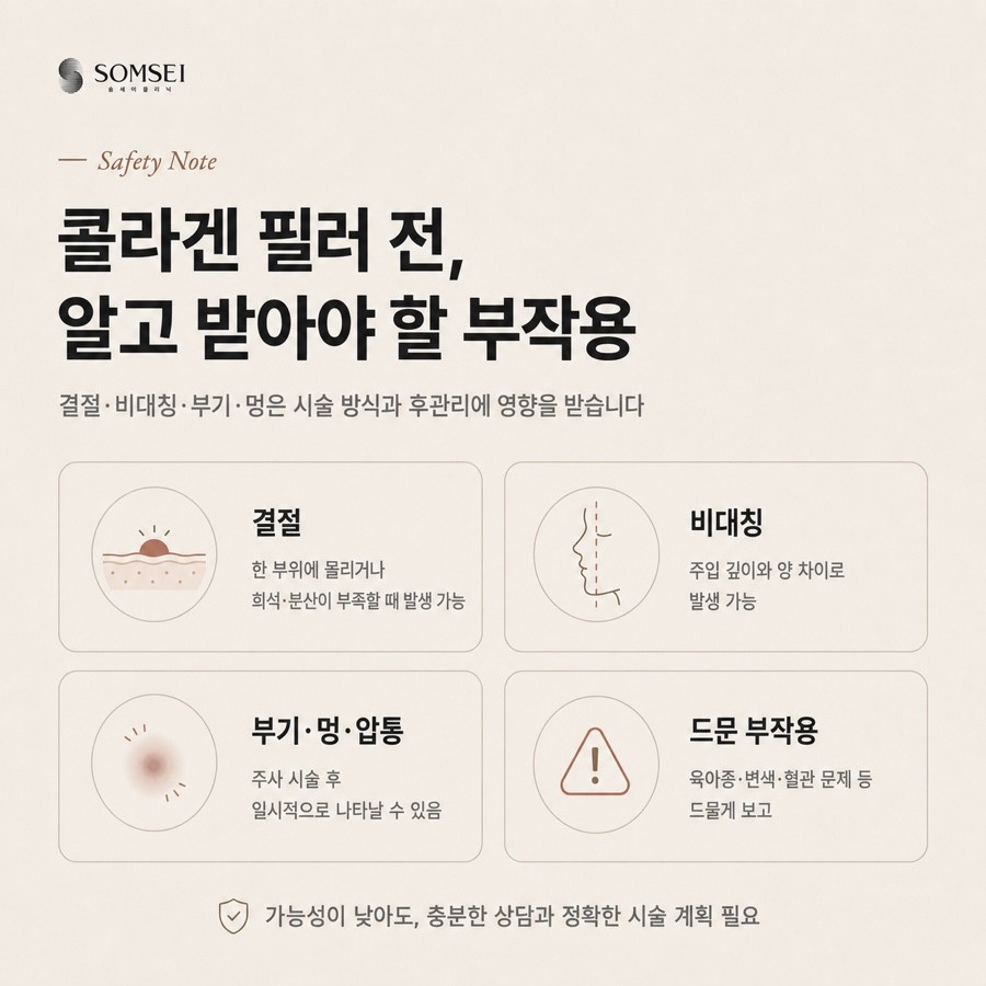콜라겐 필러 부작용 네 가지