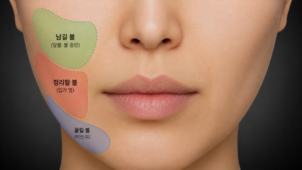 남길 볼, 정리할 볼, 올릴 볼 구역