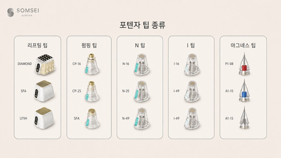 포텐자 팁 종류