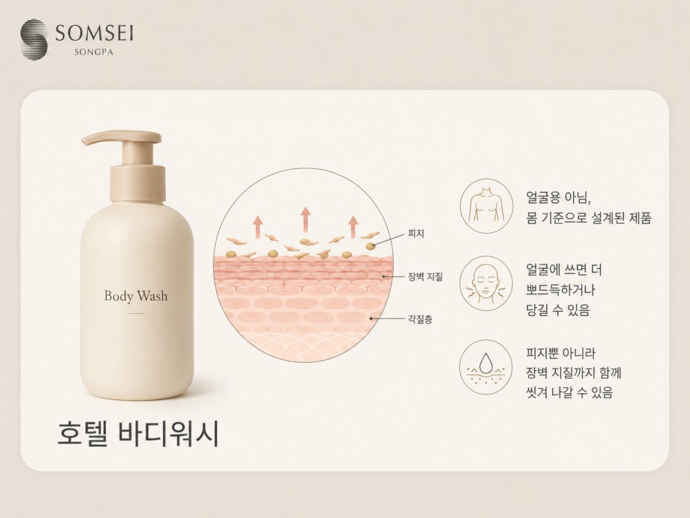 호텔 바디워시를 얼굴에 썼을 때