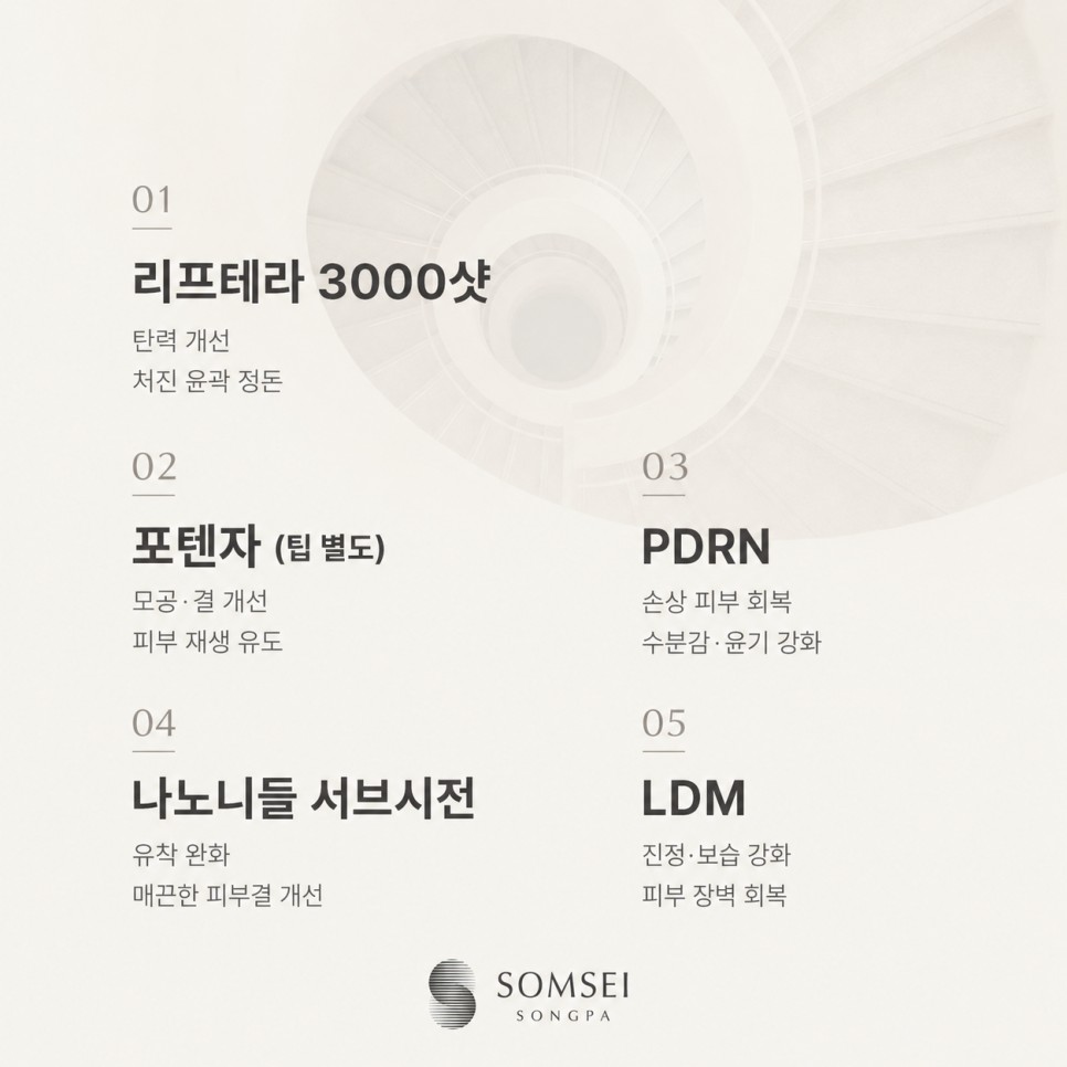 4주 순환 케어 프로그램 다섯 가지 구성